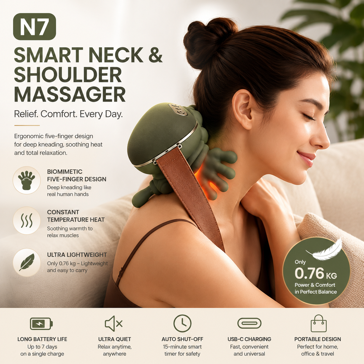 Pain Relief Neck & Shoulder Massager