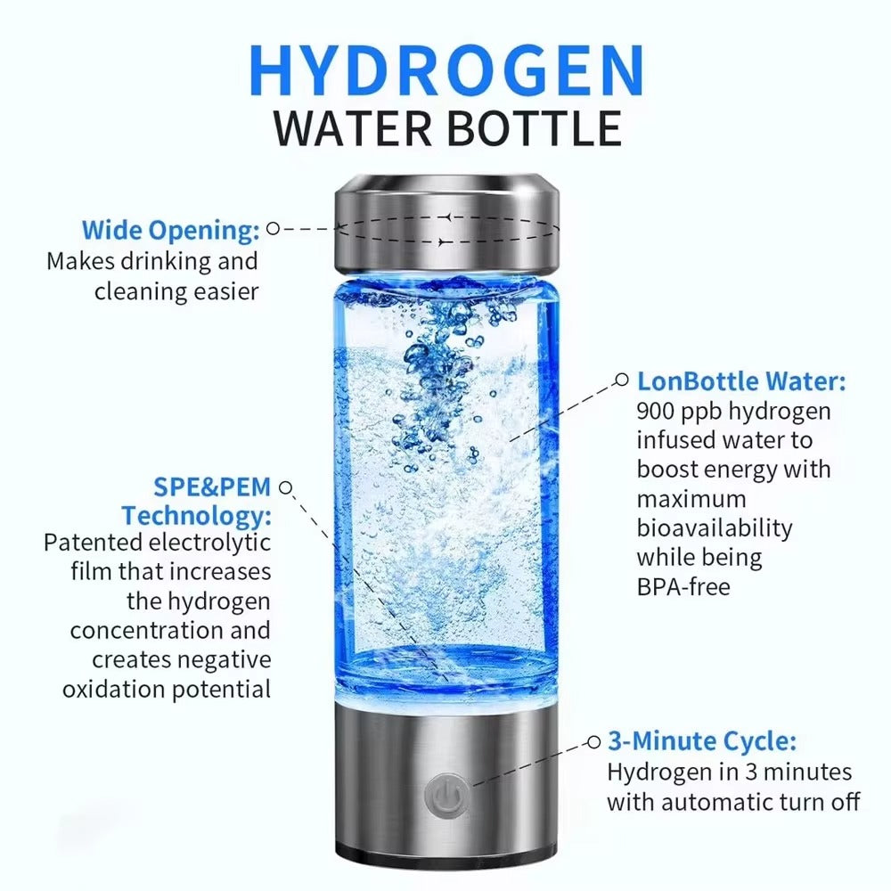 Hydrogen Water Bottle 420ml – Portable Hydrogen Rich Water Generator with USB Rechargeable Electrolysis Technology