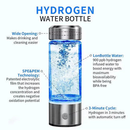 Hydrogen Water Bottle 420ml – Portable Hydrogen Rich Water Generator with USB Rechargeable Electrolysis Technology