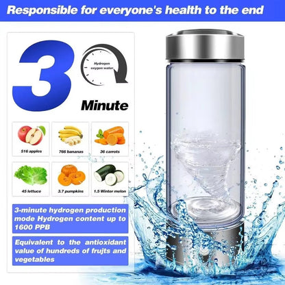 Hydrogen Water Bottle 420ml – Portable Hydrogen Rich Water Generator with USB Rechargeable Electrolysis Technology